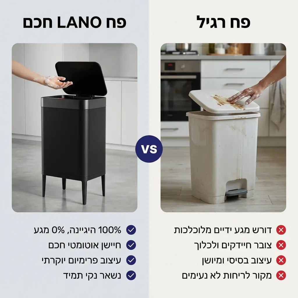 פח אשפה אוטומטי 60 ליטר עם חיישן עליון lano